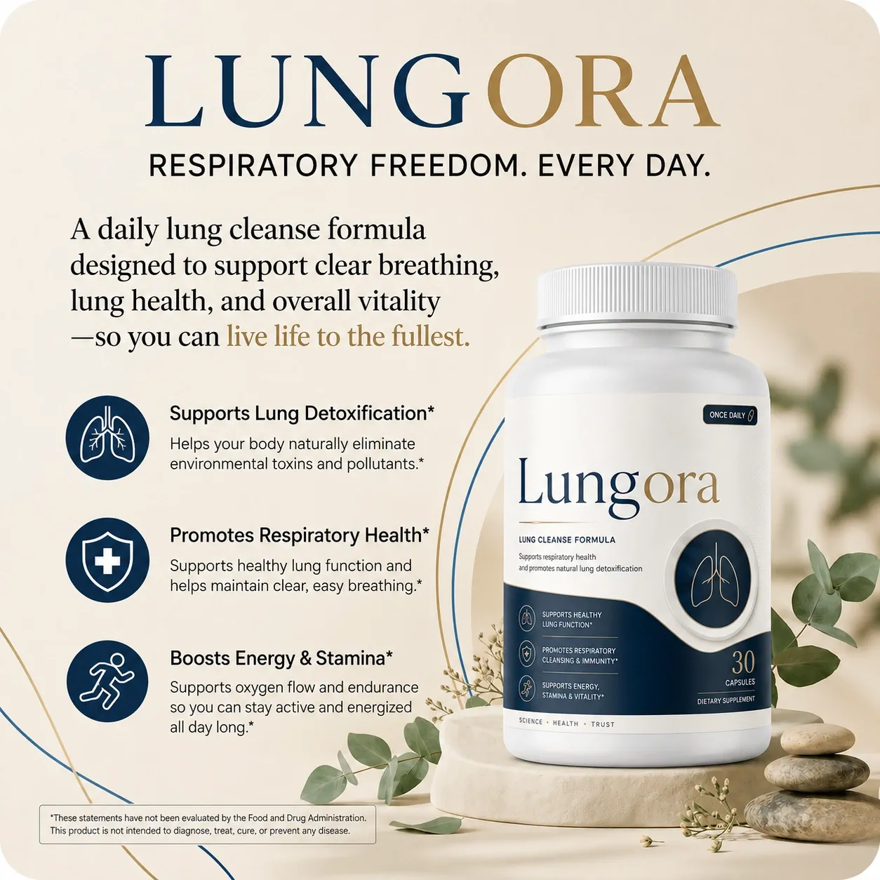 Lungora marketing graphic: lung detoxification, respiratory health and energy claims